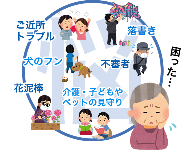 大阪府内にお住まいの皆さま こんなことで“お困り”ではないですか?